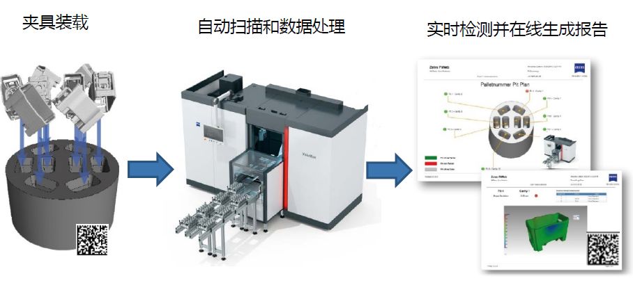 嘉兴嘉兴蔡司嘉兴工业CT